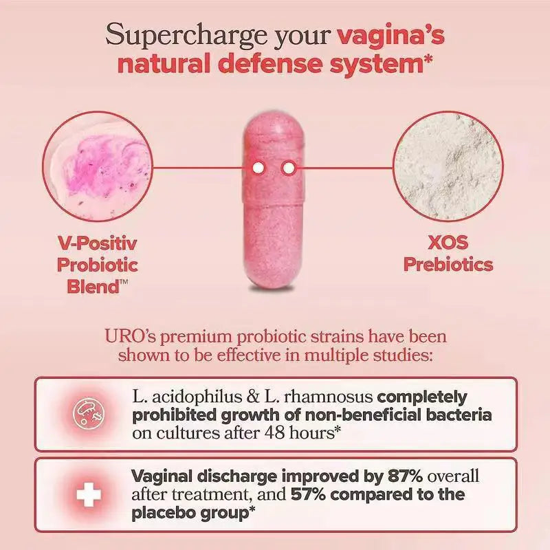 60/120/180Pcs Vaginal Probiotics Vitamin for Women pH Balance Women's Vaginal Health Supplement for Vaginal Odor & Vaginal Flora