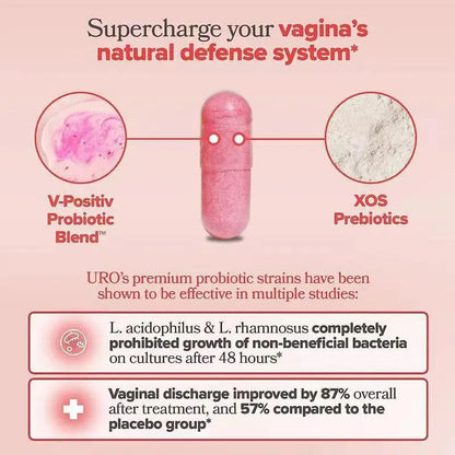 60/120/180Pcs Vaginal Probiotics Vitamin for Women pH Balance Women's Vaginal Health Supplement for Vaginal Odor & Vaginal Flora
