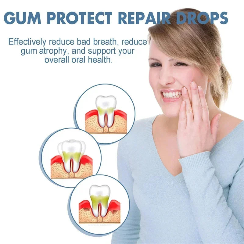 Suero Reparador Rápido para Encías, Alivia Efectivamente la Sensibilidad Dental, Caries, Limpieza Dental, Pasta Dental, Gotas para Aliviar el Daño Dental
