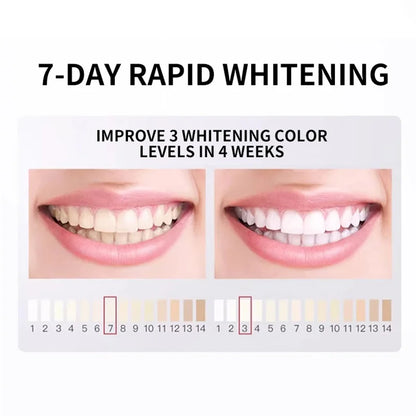 7.5% hidrolapatita probiótico blanqueamiento pasta de dientes esmalte cavidad Oral reparación aliento refrescante blanqueador de dientes pasta de dientes 120g