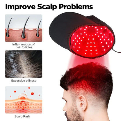 96LEDs Light Panel,660nm&850nm Infrared Light for Hair Therapy Hair Growth Cap Hair Loss Relax Scalp Care Promote Grow Hairs Hat